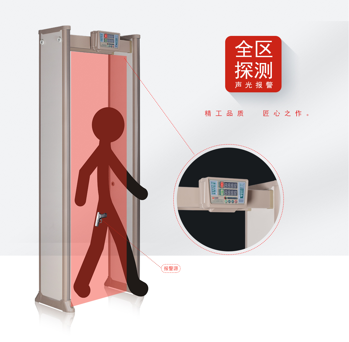 300棕色數碼管主機盒安檢門