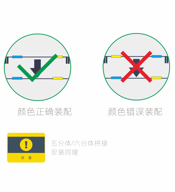 金屬探測系統智慧鏈-拼接單扇門安裝