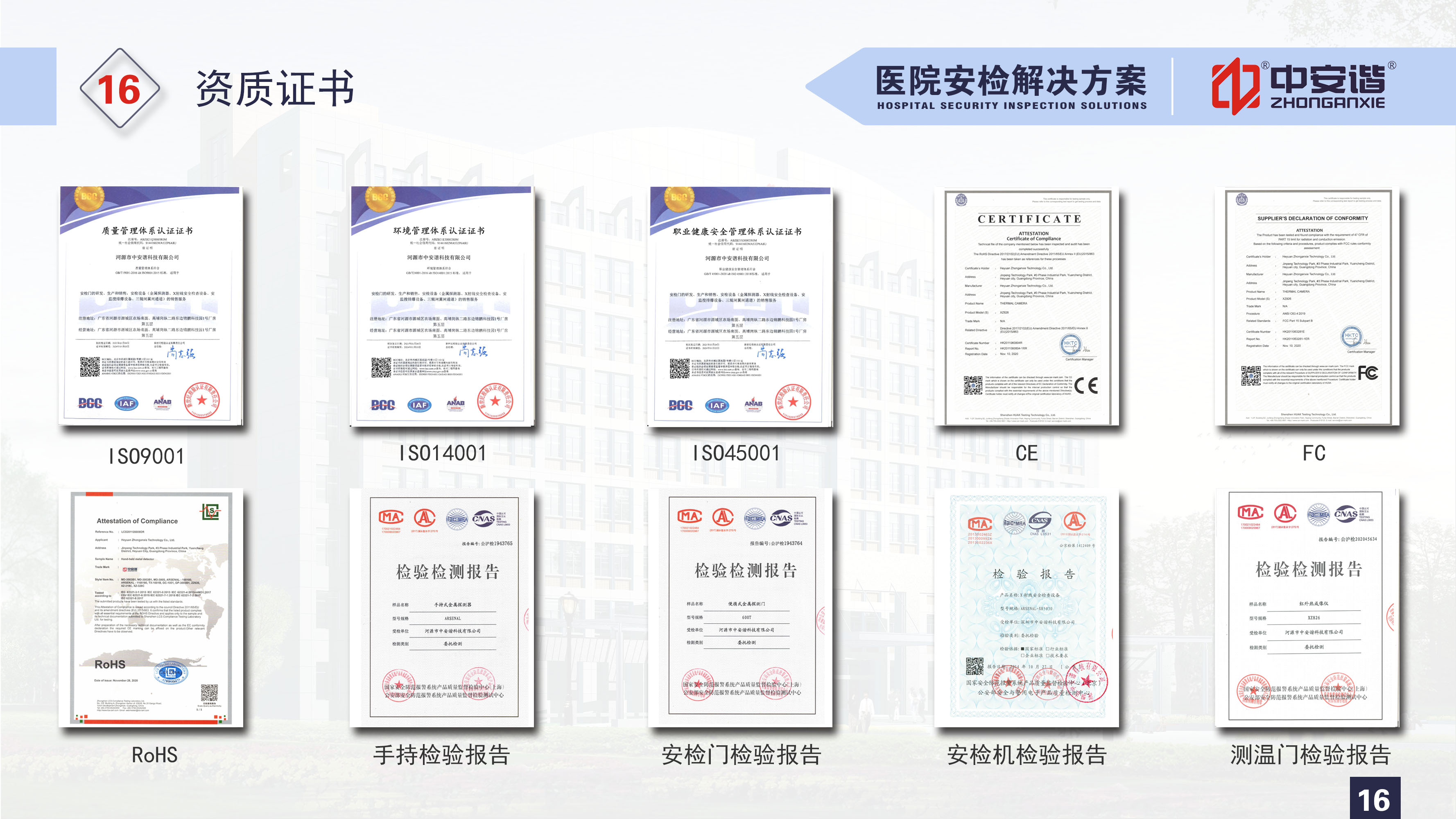 醫院安檢解決方案